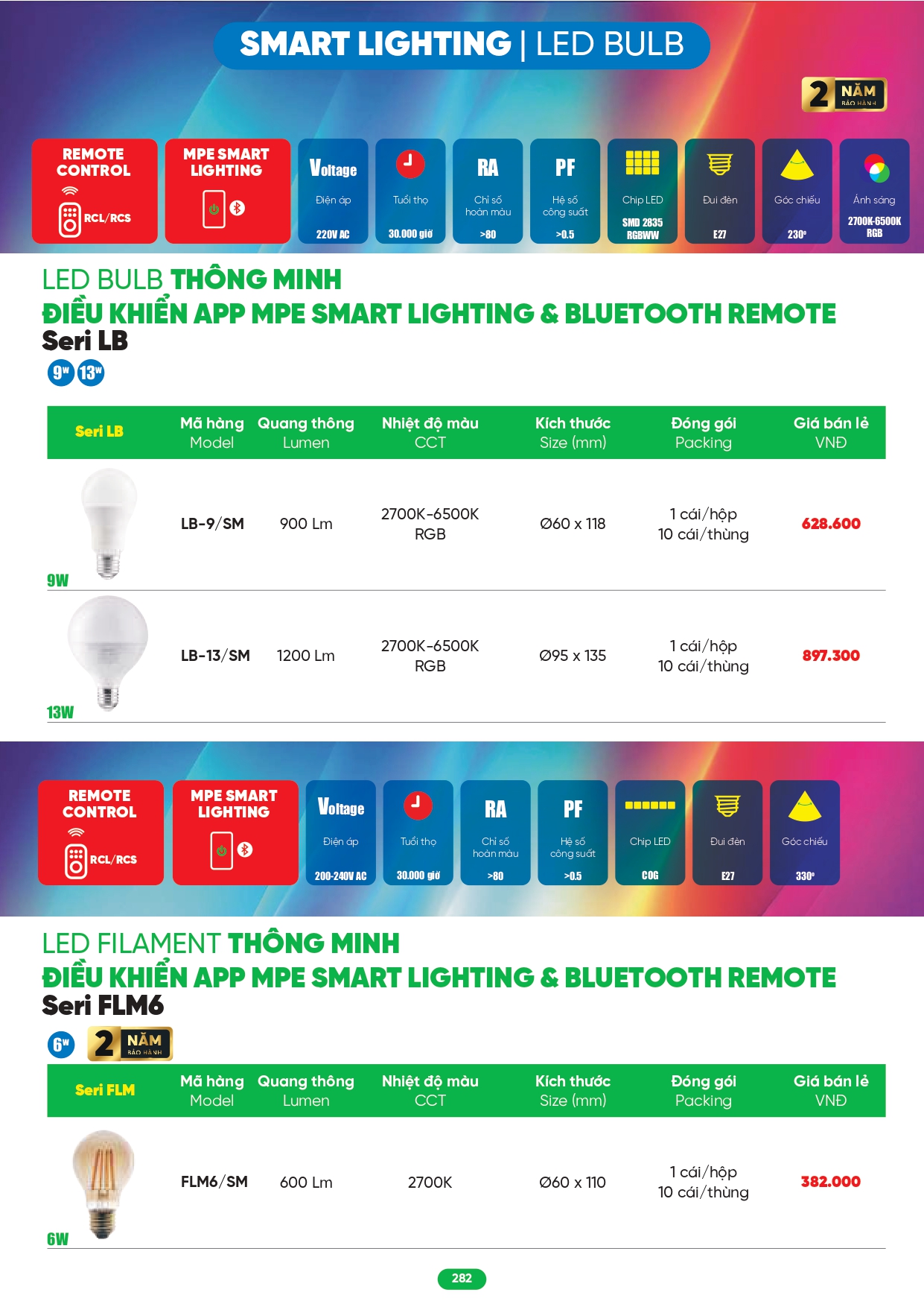 Bảng giá đèn LED MPE 2026
